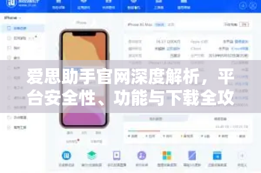 爱思助手官网深度解析，平台安全性、功能与下载全攻略-第1张图片-爱思助手下载 | 爱思官网 - 爱思官方最新版