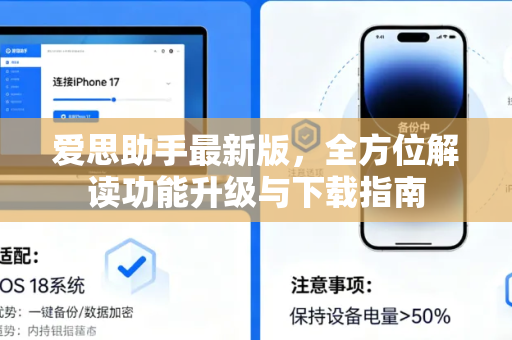 爱思助手最新版，全方位解读功能升级与下载指南-第1张图片-爱思助手下载 | 爱思官网 - 爱思官方最新版