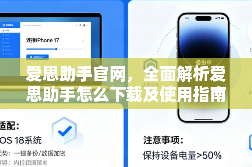 爱思助手官网，全面解析爱思助手怎么下载及使用指南-第1张图片-爱思助手下载 | 爱思官网 - 爱思官方最新版