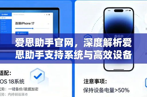 爱思助手官网，深度解析爱思助手支持系统与高效设备管理方案-第1张图片-爱思助手下载 | 爱思官网 - 爱思官方最新版
