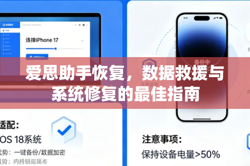爱思助手恢复，数据救援与系统修复的最佳指南