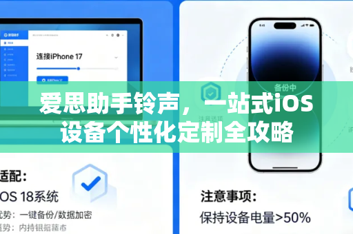 爱思助手铃声，一站式iOS设备个性化定制全攻略-第1张图片-爱思助手下载 | 爱思官网 - 爱思官方最新版