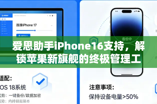 爱思助手iPhone16支持，解锁苹果新旗舰的终极管理工具