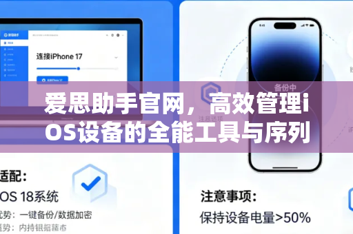爱思助手官网，高效管理iOS设备的全能工具与序列号查询指南-第1张图片-爱思助手下载 | 爱思官网 - 爱思官方最新版