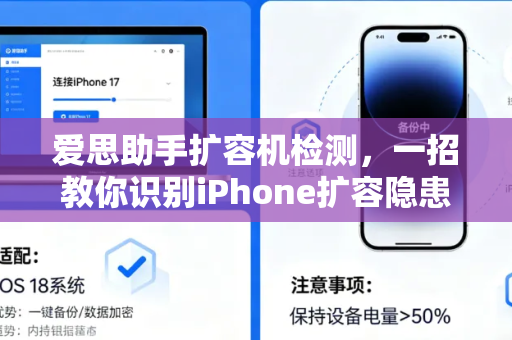爱思助手扩容机检测，一招教你识别iPhone扩容隐患，避免踩坑-第1张图片-爱思助手下载 | 爱思官网 - 爱思官方最新版